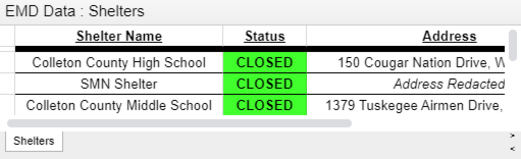 Shelter List